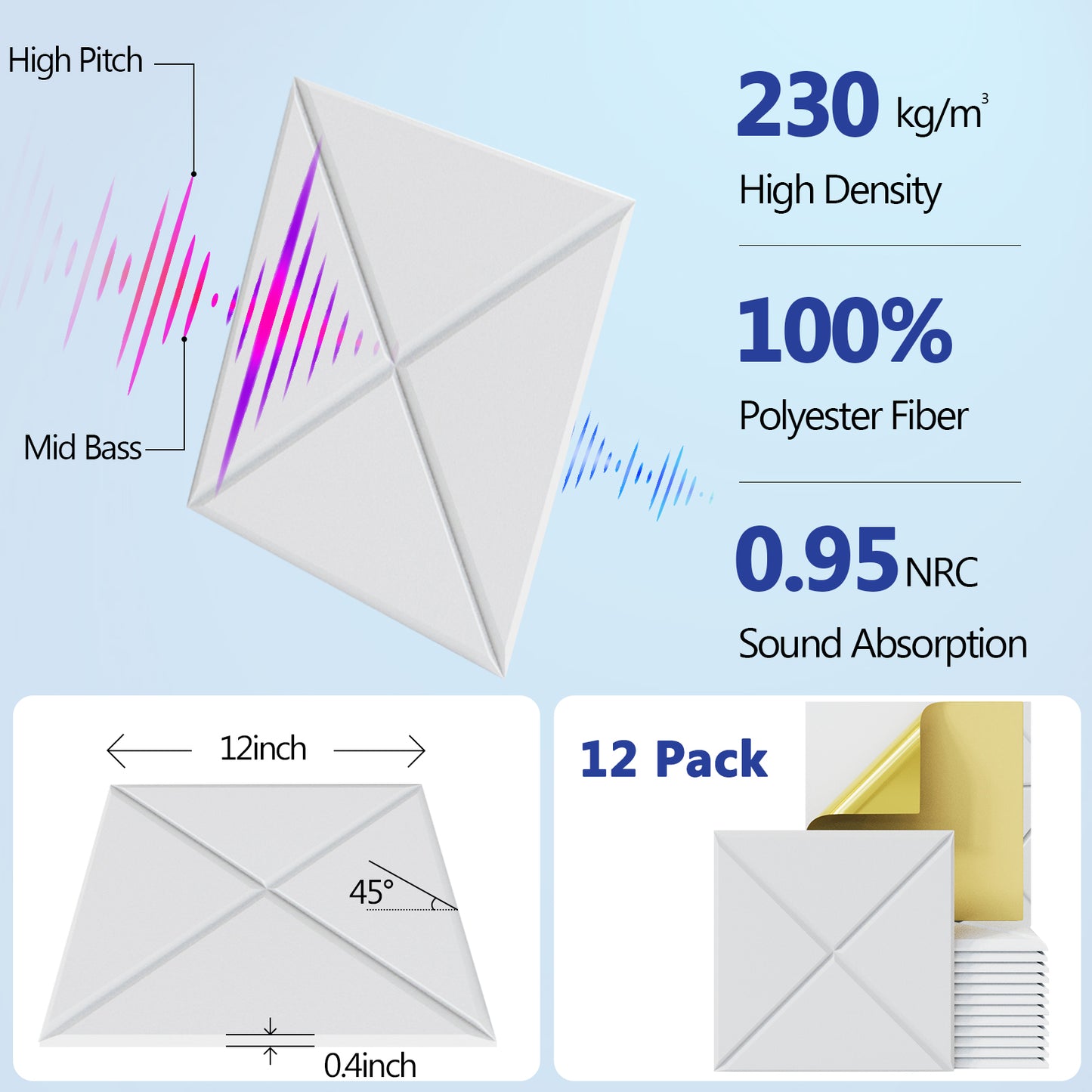 Bubos Square Acoustic Art Panels Self-adhesive