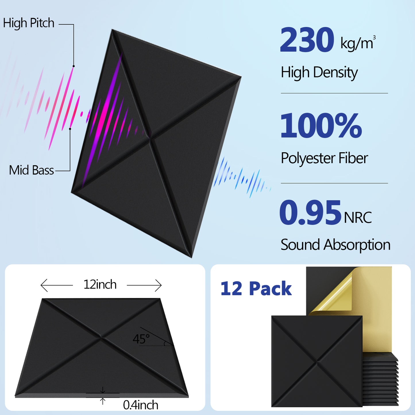 Bubos Square Acoustic Art Panels Self-adhesive Black