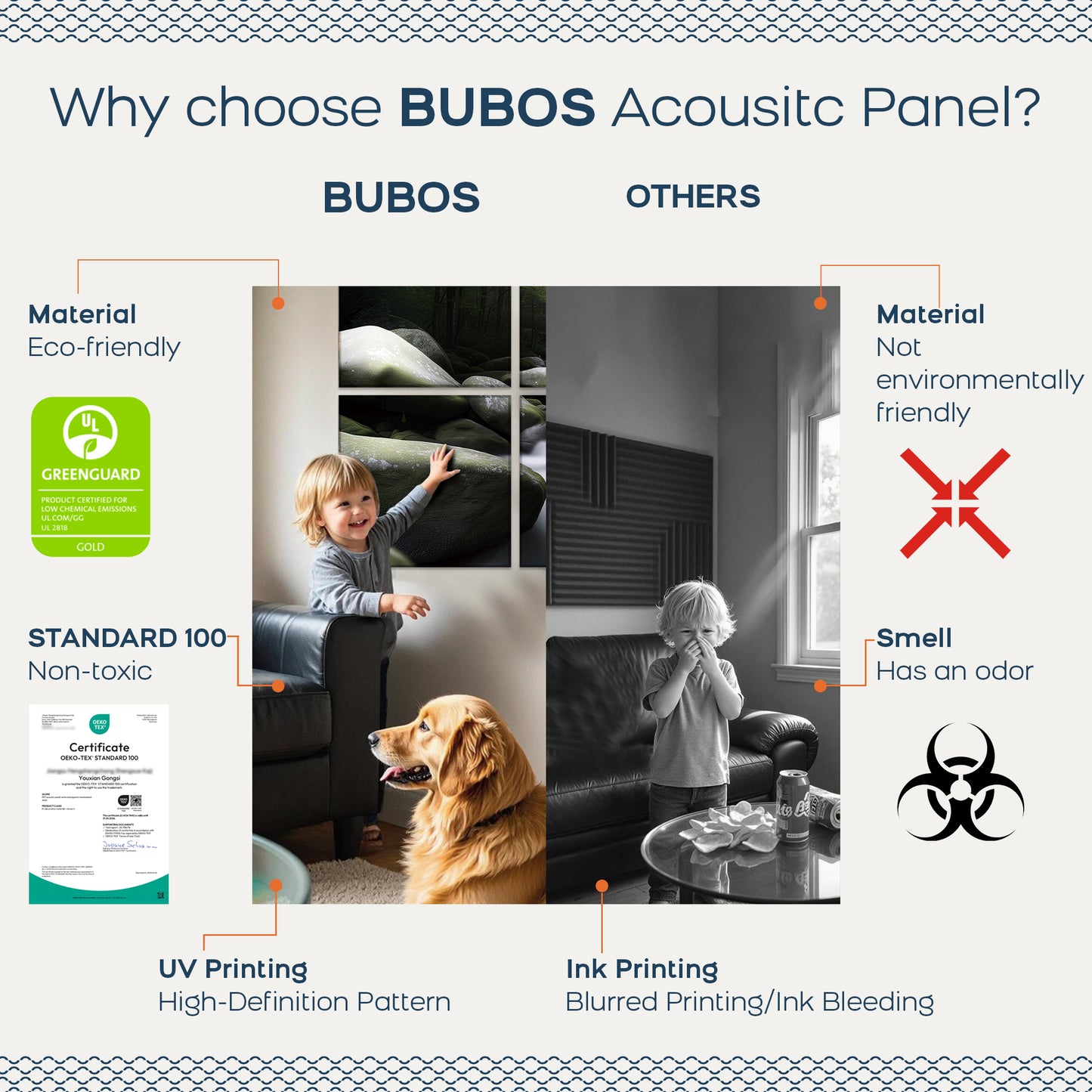 BUBOS 6 Pack Art Acoustic Panels Soundproof Wall Panel,23.6X23.6 Inches,Ancient Green