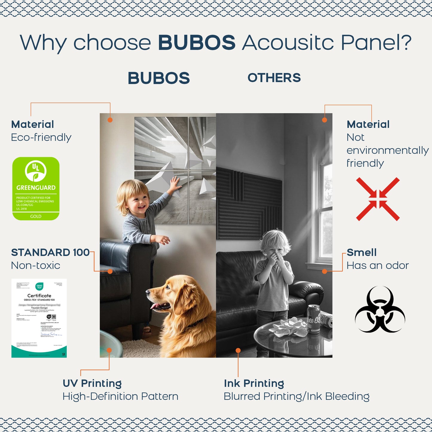 BUBOS 6 Pack Art Acoustic Panels Soundproof Wall Panel,70.8X47.2 Inches Large Sound Absorbing Panel,Self-adhesive Decorative Acoustical Wall Panels, Acoustic Treatment for Home Office(Space)