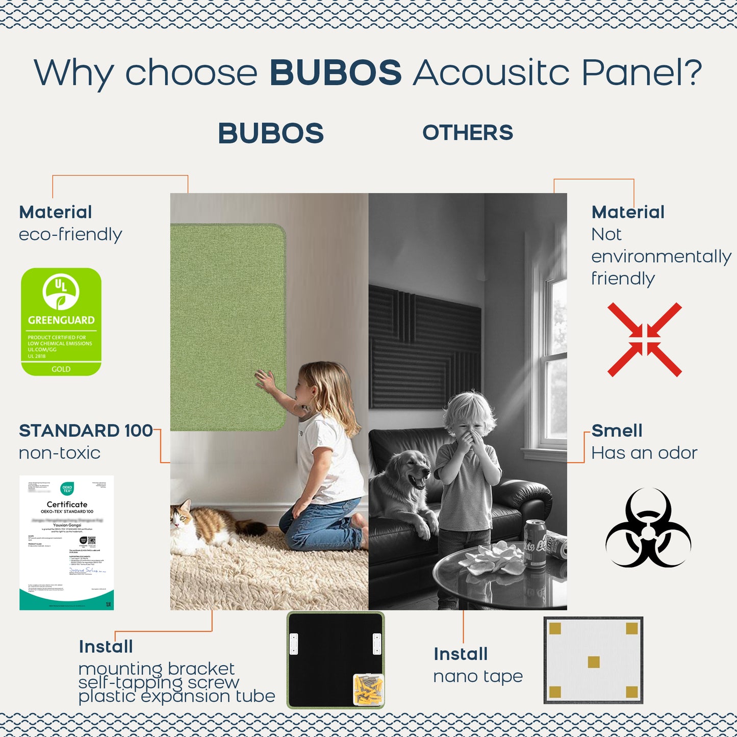 BUBOS 4 PCS Fabric Acoustic Panels 23.6''x23.6'' Decorative Sound Dampening Panels