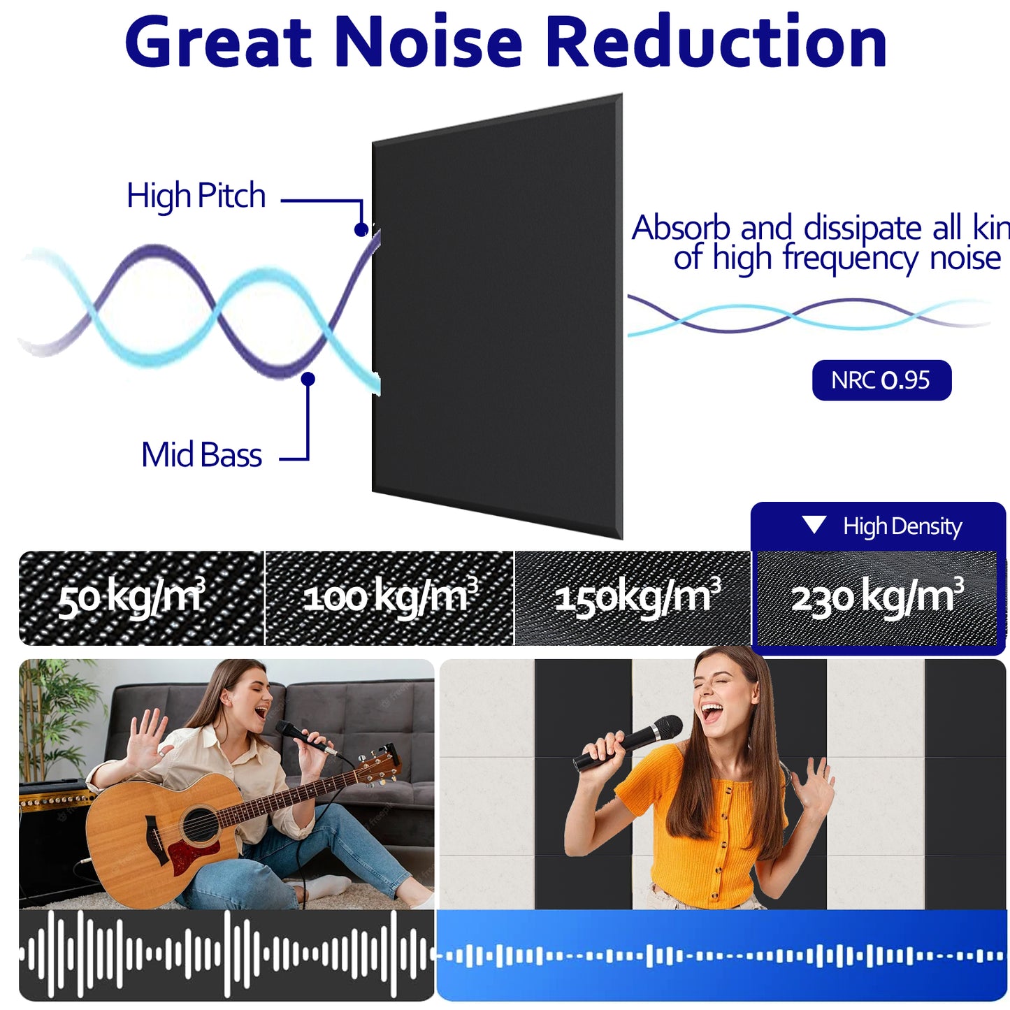 Bubos Square Acoustic Panels Black