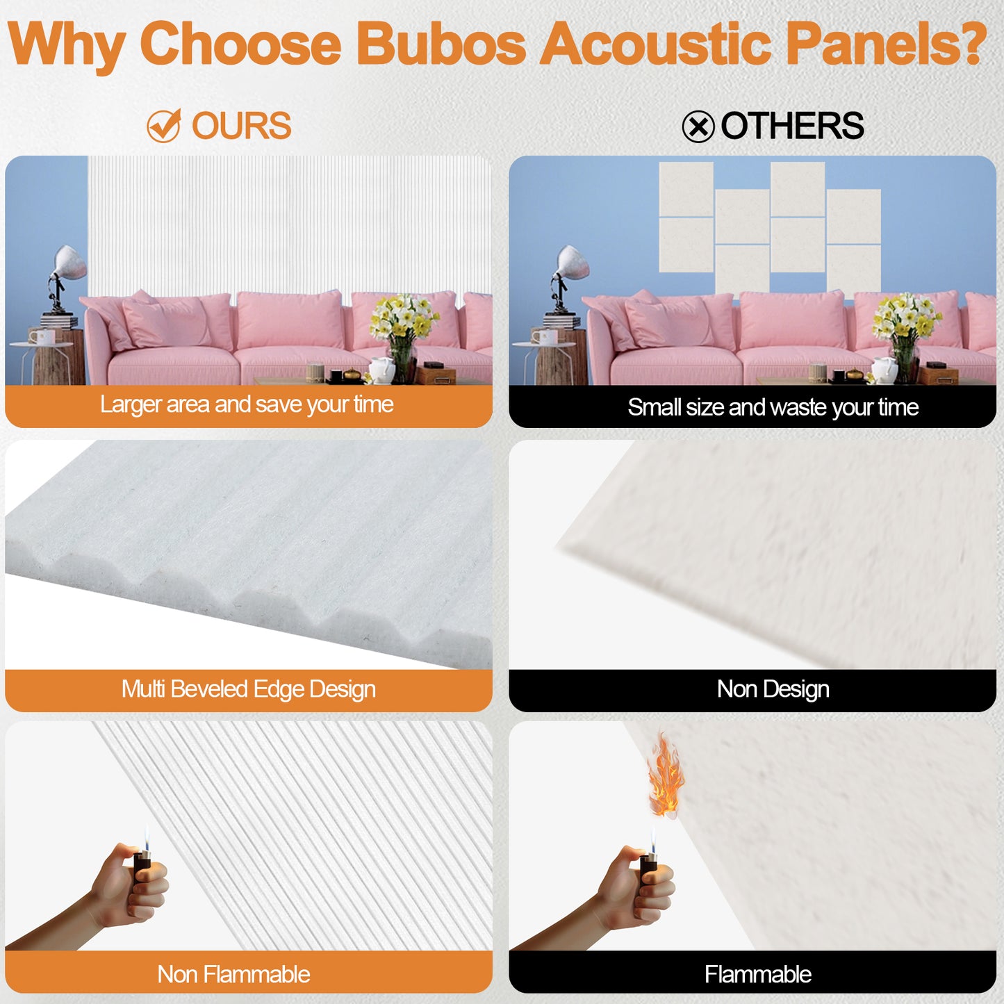 Bubos 3pcs Decorative Soundproof Wall Panels