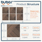 Bubos Large Acoustic log color 72*48"