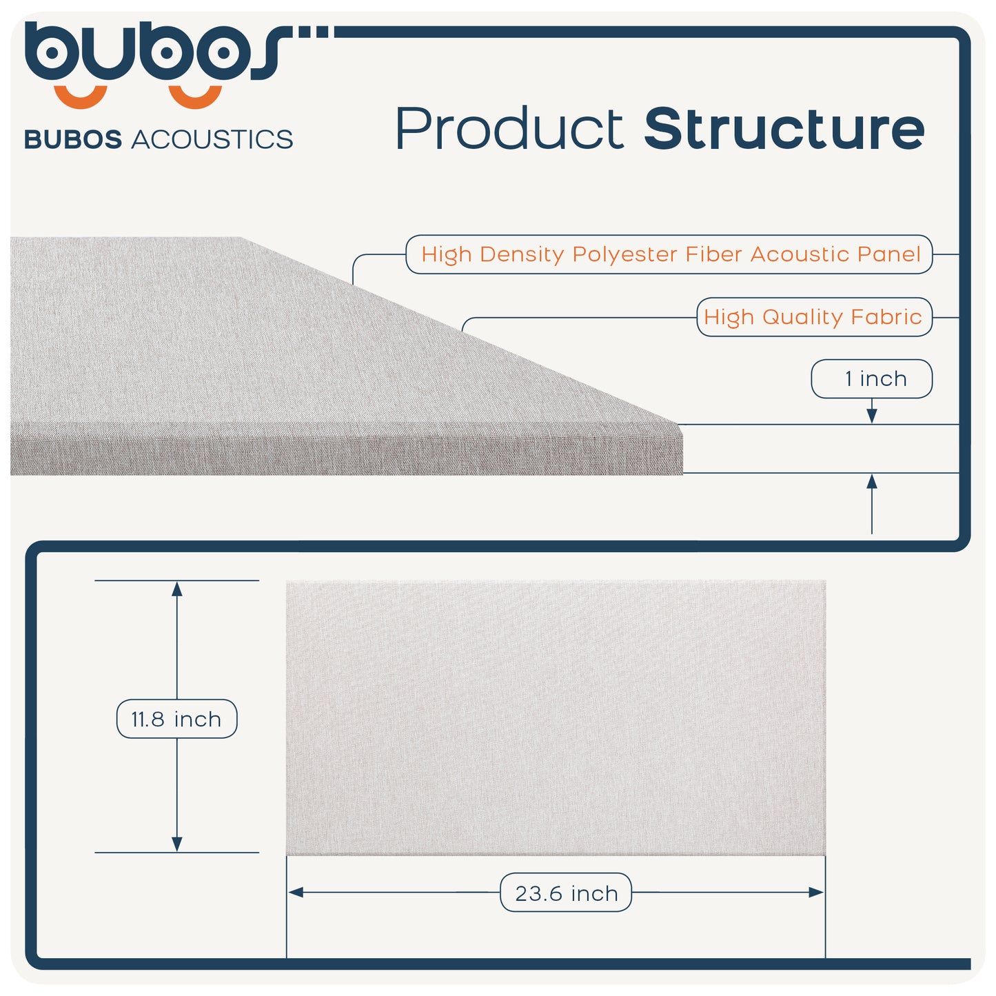 Bubos 4pcs Acoustic Fabric Panels 24x12"