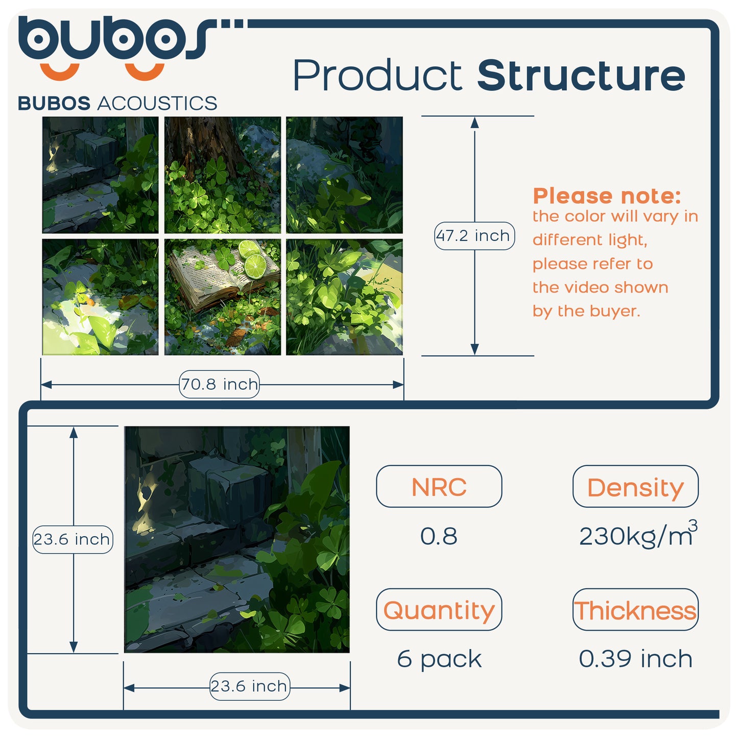 BUBOS 6 Pack Art Acoustic Panels Soundproof Wall Panel,23.6X23.6 Inches,Clover Chronicles