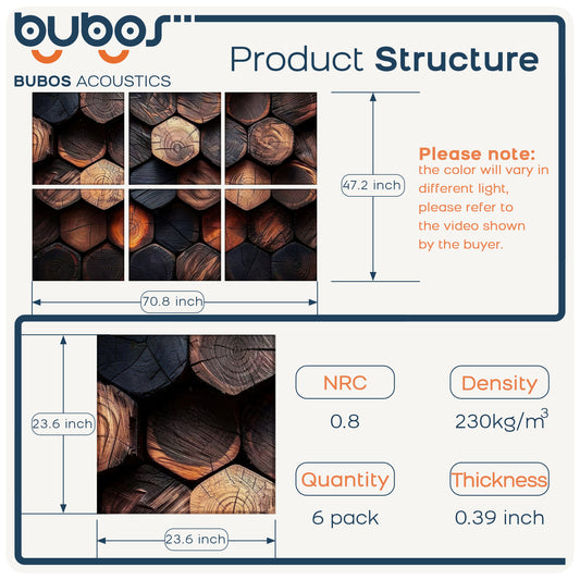 BUBOS 6 Pack Art Acoustic Panels Soundproof Wall Panel,23.6X23.6 Inches,Timber Code
