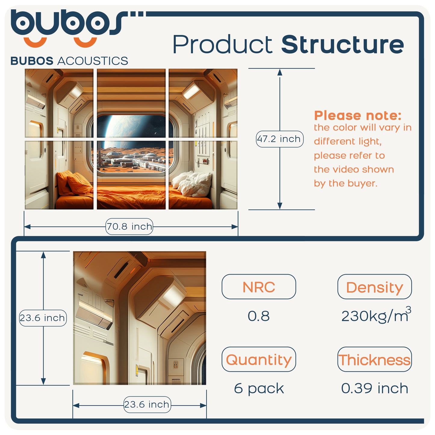 BUBOS 6 Pack Art Acoustic Panels Soundproof Wall Panel,23.6X23.6 Inches,Martian Settlers