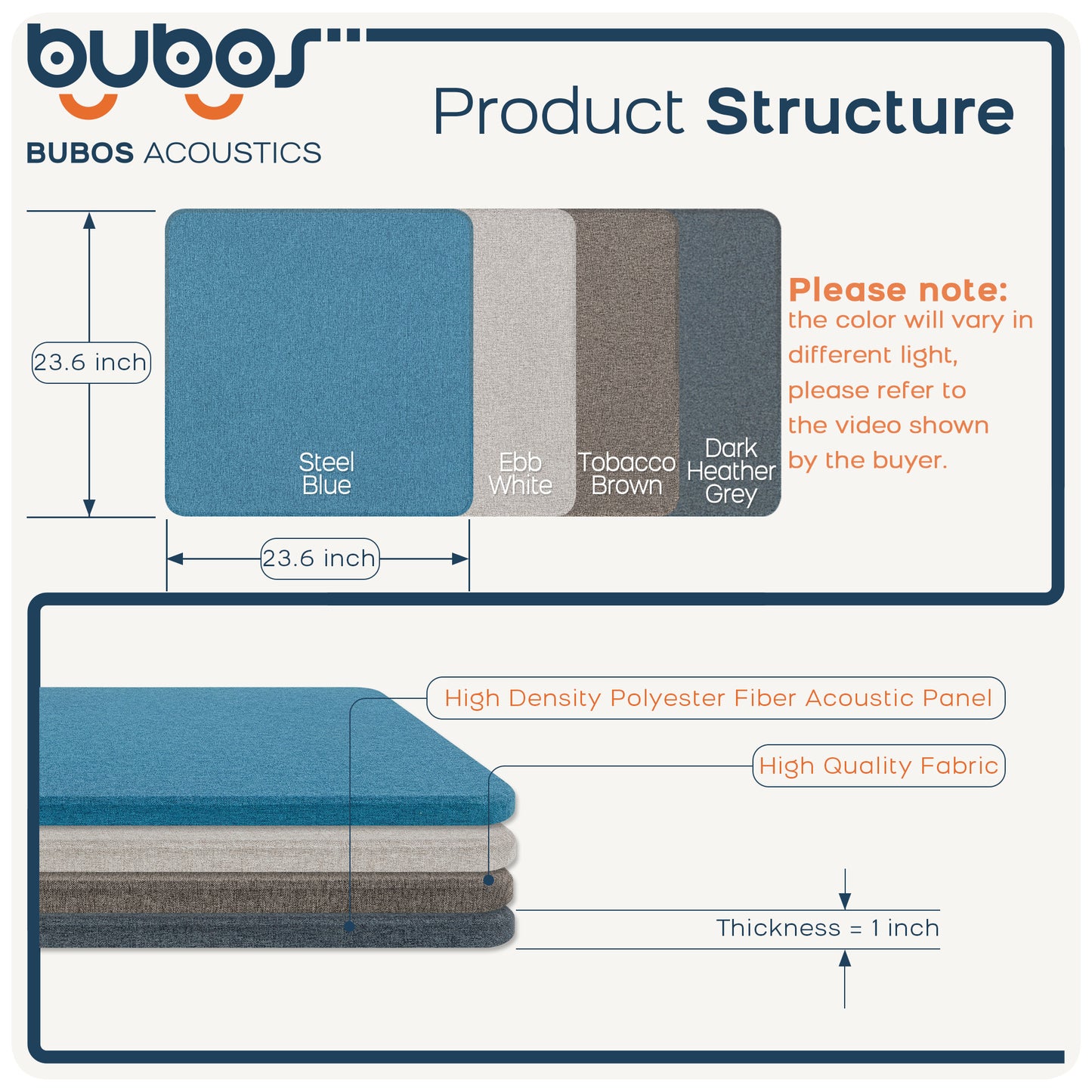 BUBOS 4 PCS Fabric Acoustic Panels 23.6''x23.6'' Decorative Sound Dampening Panels