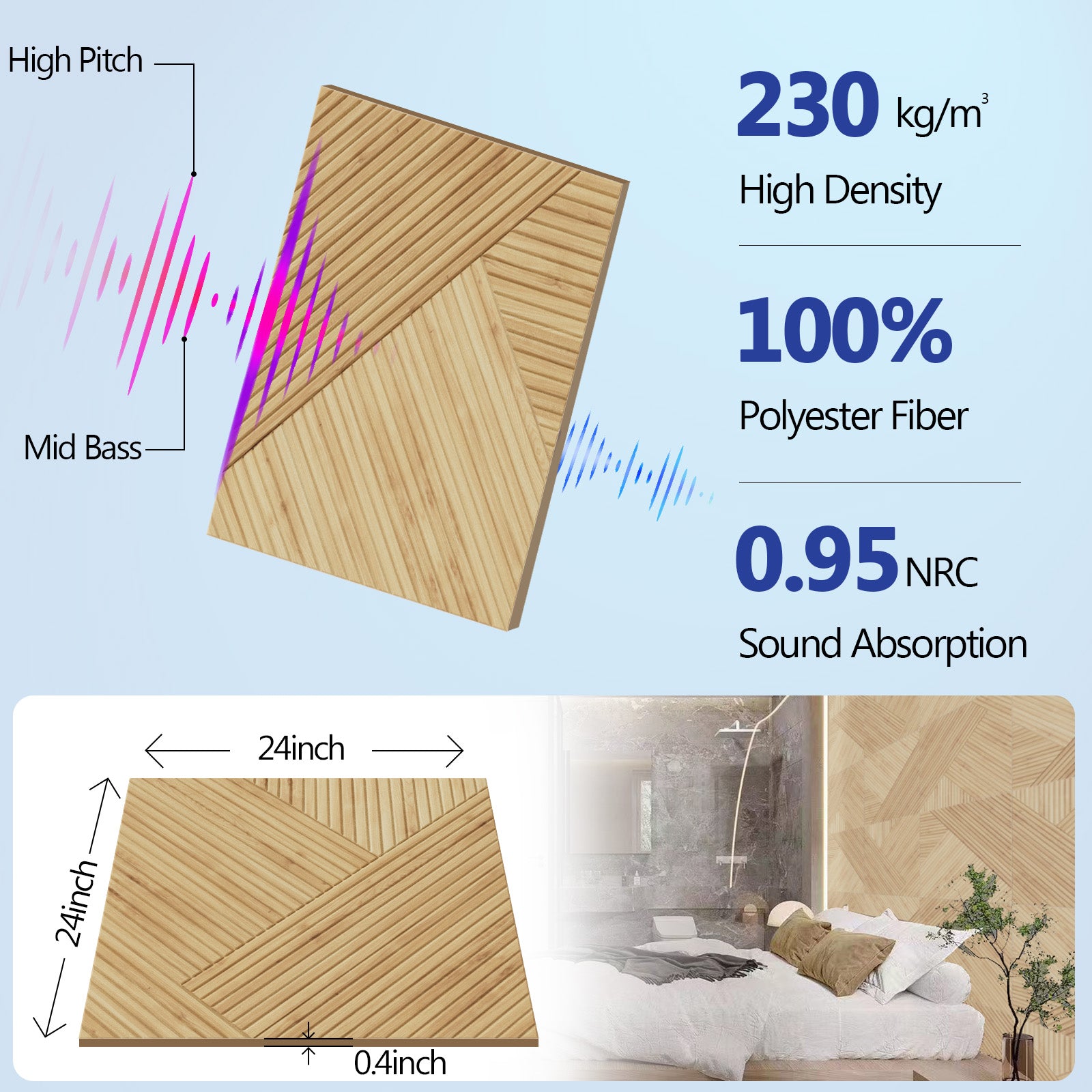 BUBOS Art shops - Six Decorative Sound Absorbing Panels 72