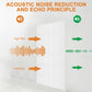 Bubos 3pcs Decorative Soundproof Wall Panels