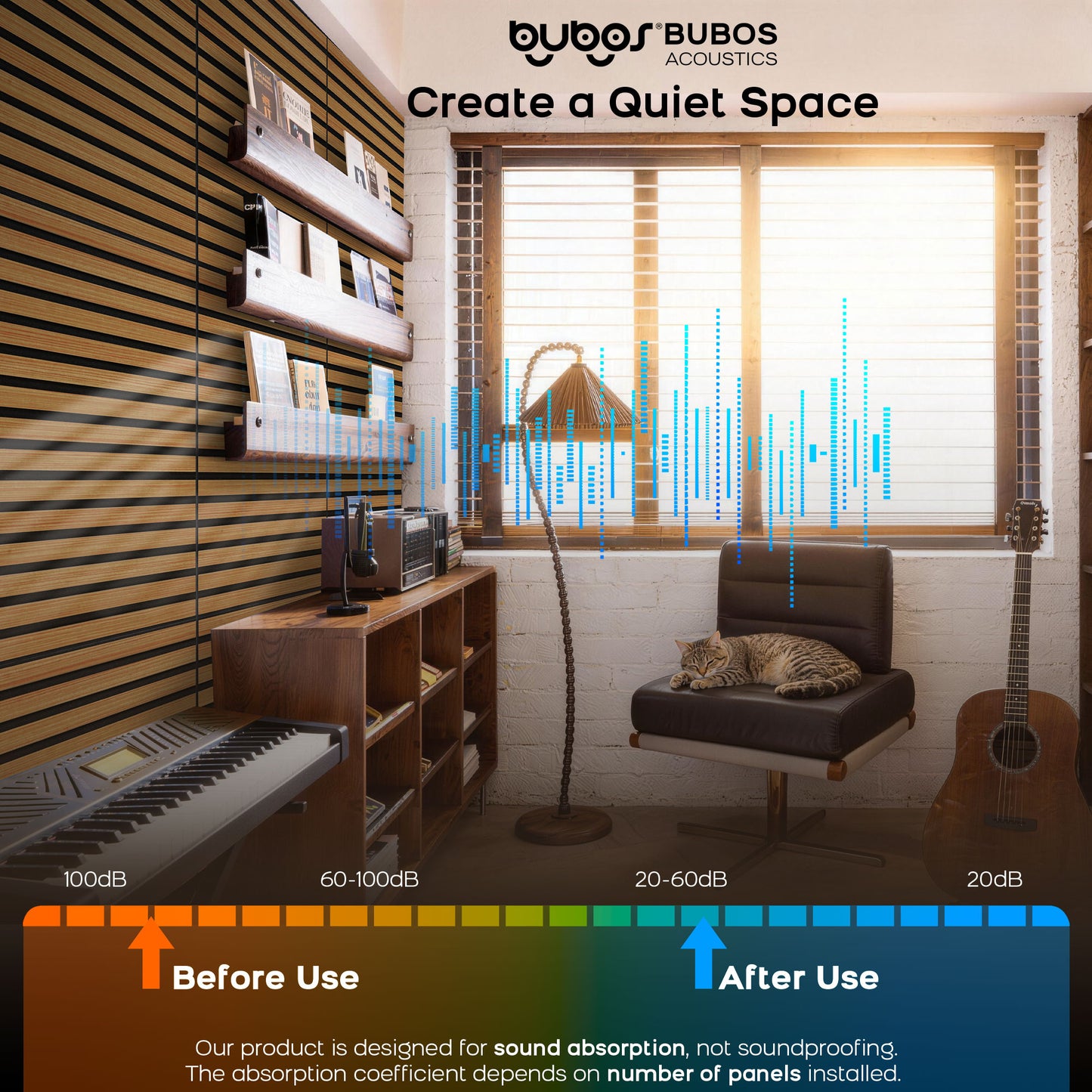 BUBOS Large Acoustic Panels, 6-Pack 23.6"×23.6" Soundproof Wall Panels