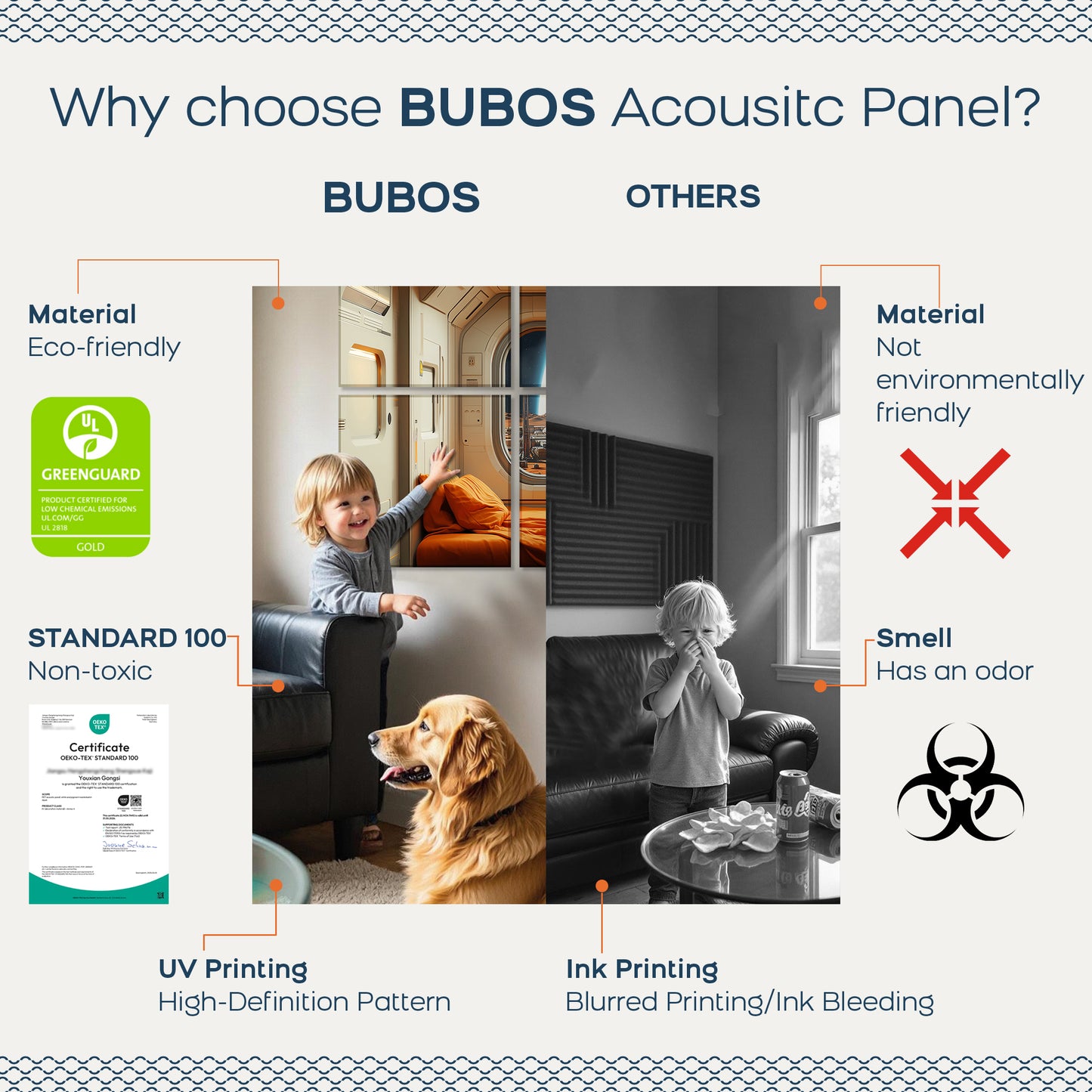 BUBOS 6 Pack Art Acoustic Panels Soundproof Wall Panel,23.6X23.6 Inches,Martian Settlers