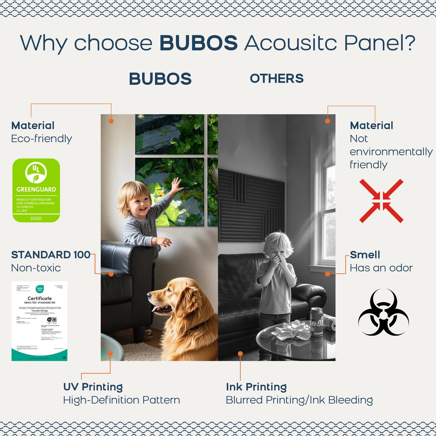 BUBOS 6 Pack Art Acoustic Panels Soundproof Wall Panel,23.6X23.6 Inches,Clover Chronicles