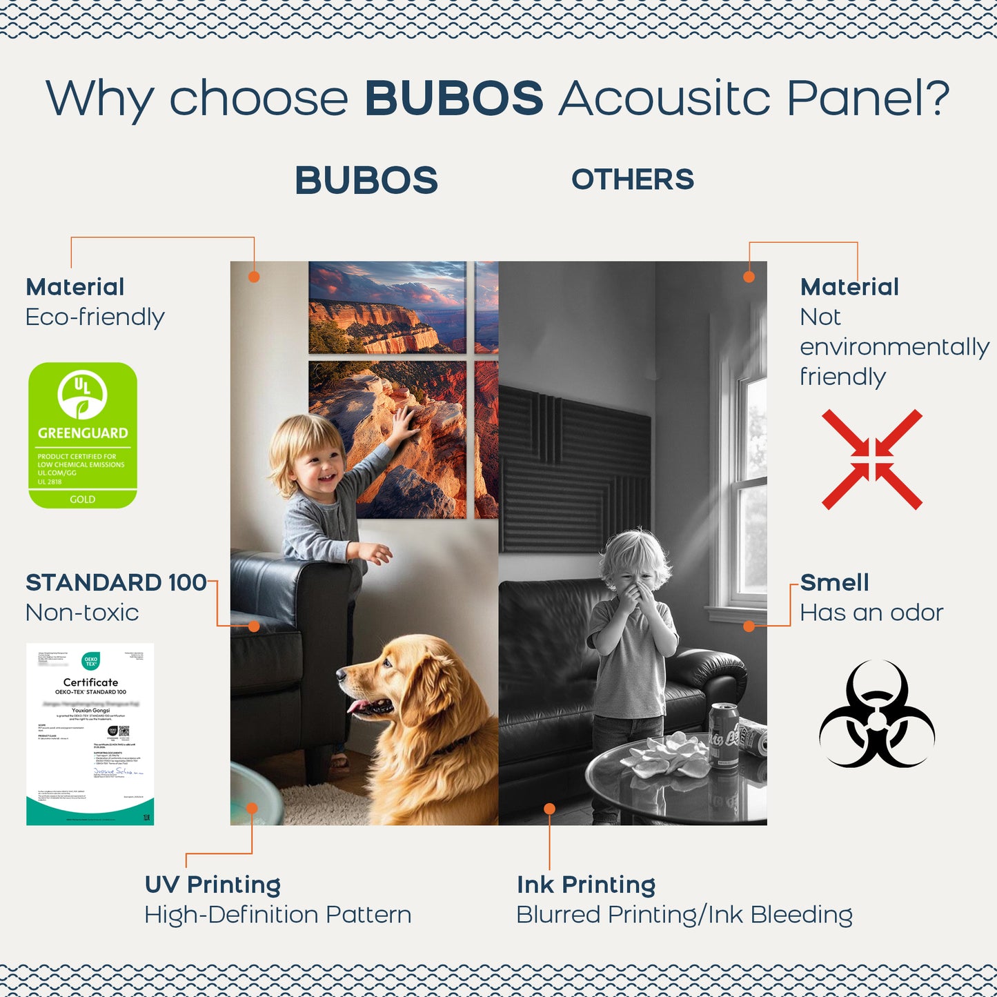 BUBOS 6 Pack Art Acoustic Panels Soundproof Wall Panel,23.6X23.6 Inches,Canyon Fire
