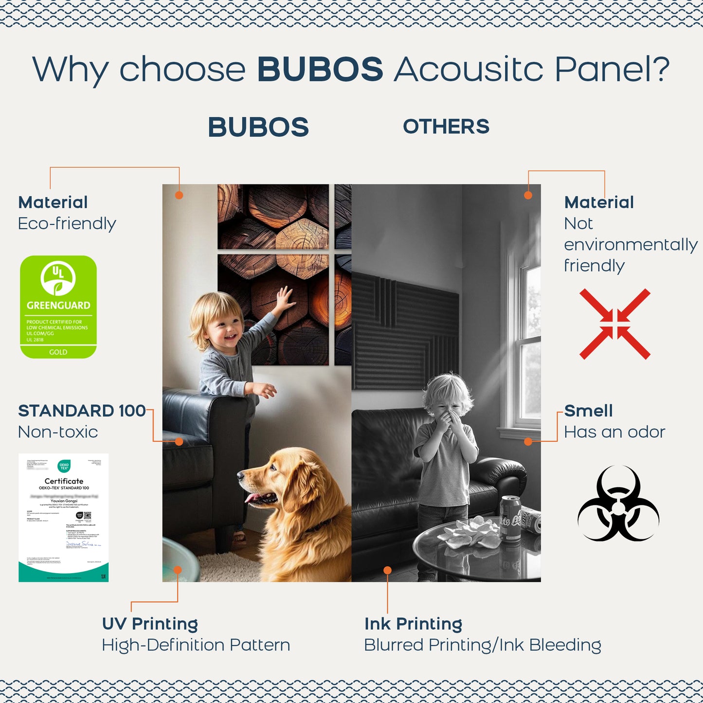 BUBOS 6 Pack Art Acoustic Panels Soundproof Wall Panel,23.6X23.6 Inches,Timber Code