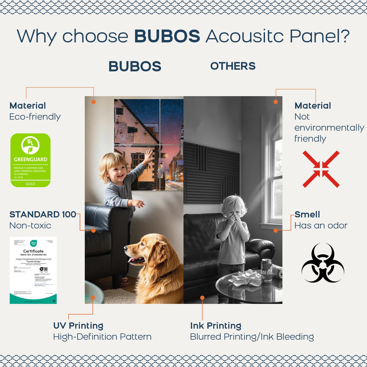 BUBOS 6 Pack Art Acoustic Panels Soundproof Wall Panel,70.8X47.2 Inches Large Sound Absorbing Panel,Self-adhesive Decorative Acoustical Wall Panels, Acoustic Treatment for Home Office（Starry Chapel）