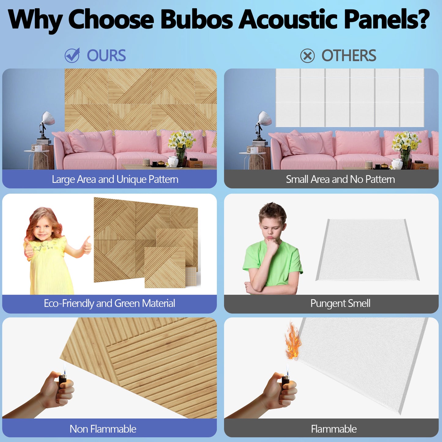 Bubos Large Acoustic log color 72*48"