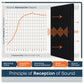 BUBOS 2 PCS Fabric Acoustic Panels,47.2''x23.6''