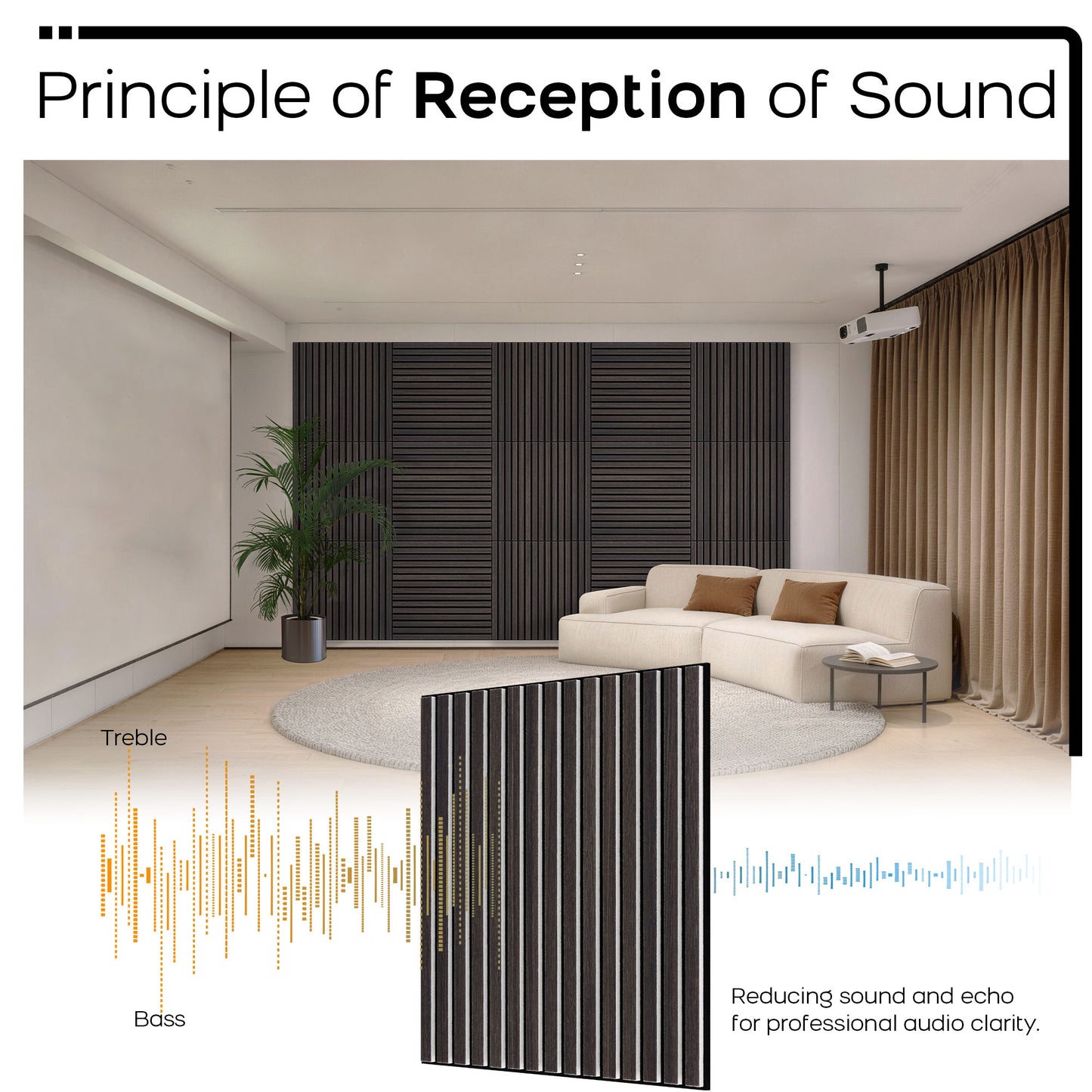 BUBOS Large Acoustic Panels, 6-Pack 23.6"×23.6" Soundproof Wall Panels