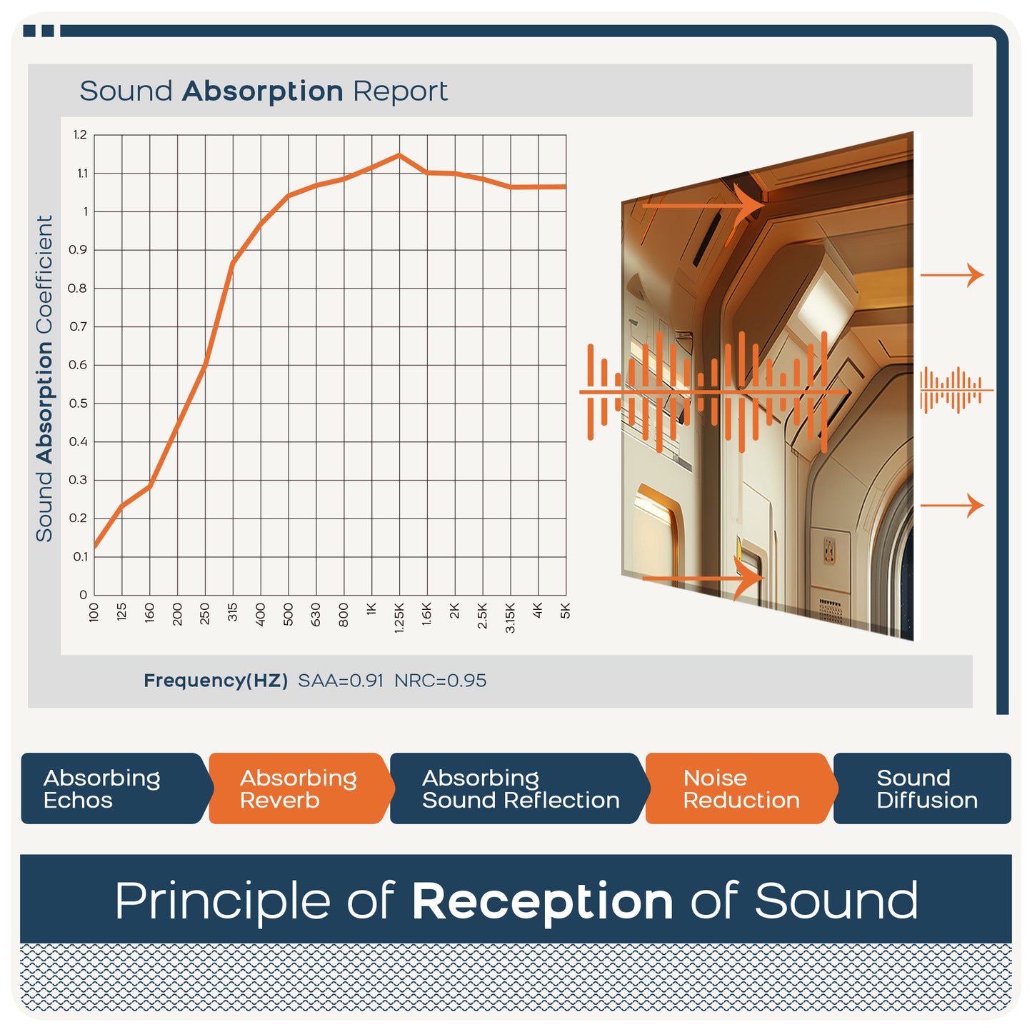 BUBOS 6 Pack Art Acoustic Panels Soundproof Wall Panel,23.6X23.6 Inches,Martian Settlers