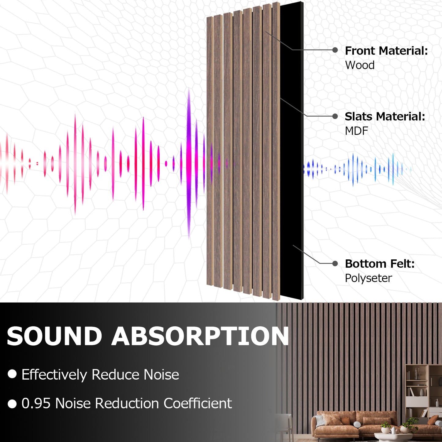 Bubos Acoustic Wood Panels 3D Slat Wood Wall