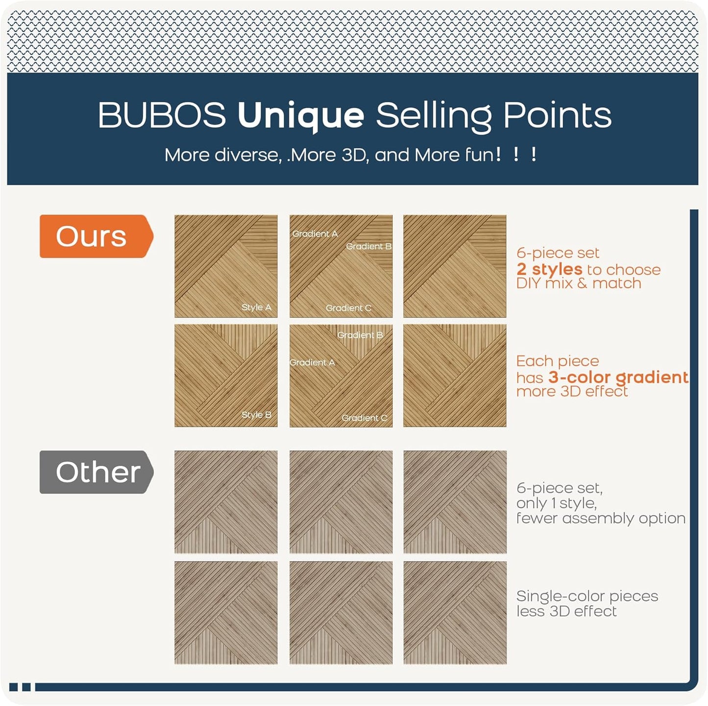 Bubos Large Acoustic log color 72*48"