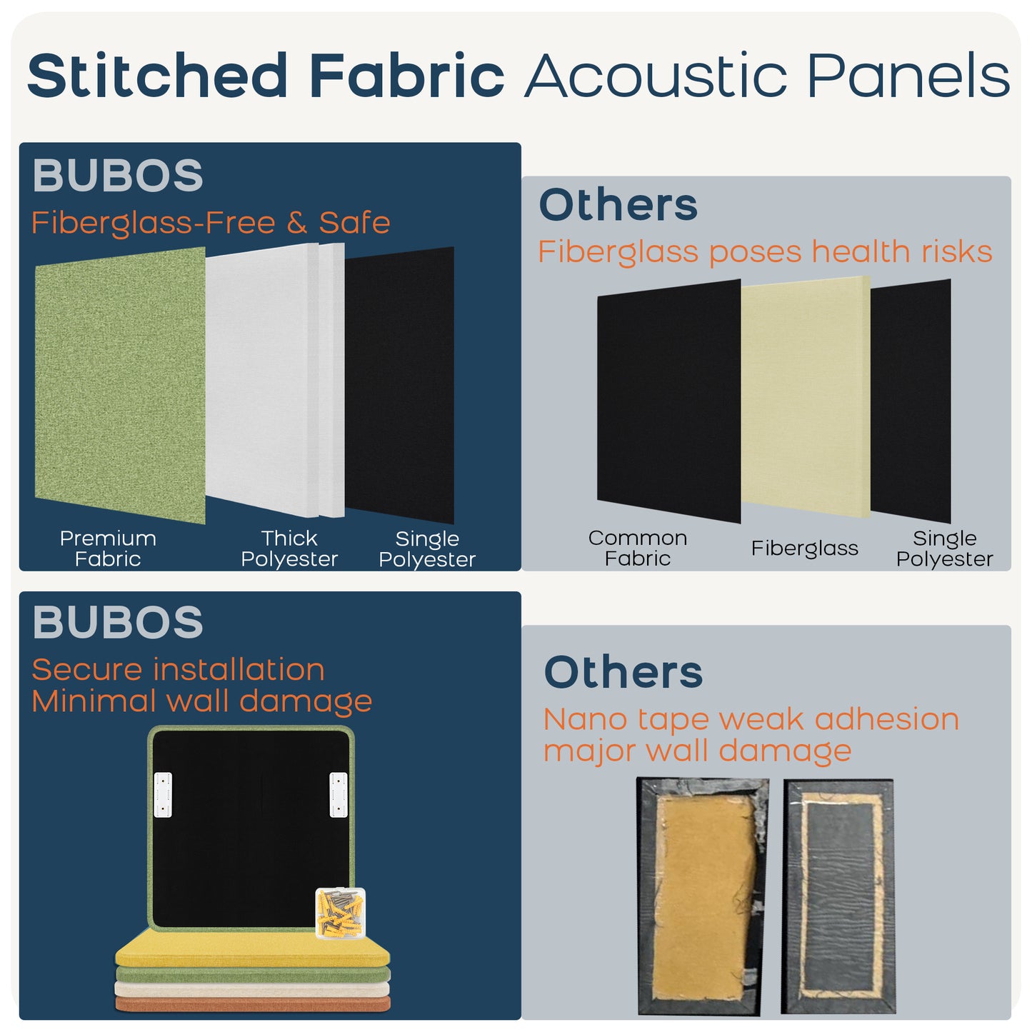 BUBOS 4 PCS Fabric Acoustic Panels 23.6''x23.6'' Decorative Sound Dampening Panels